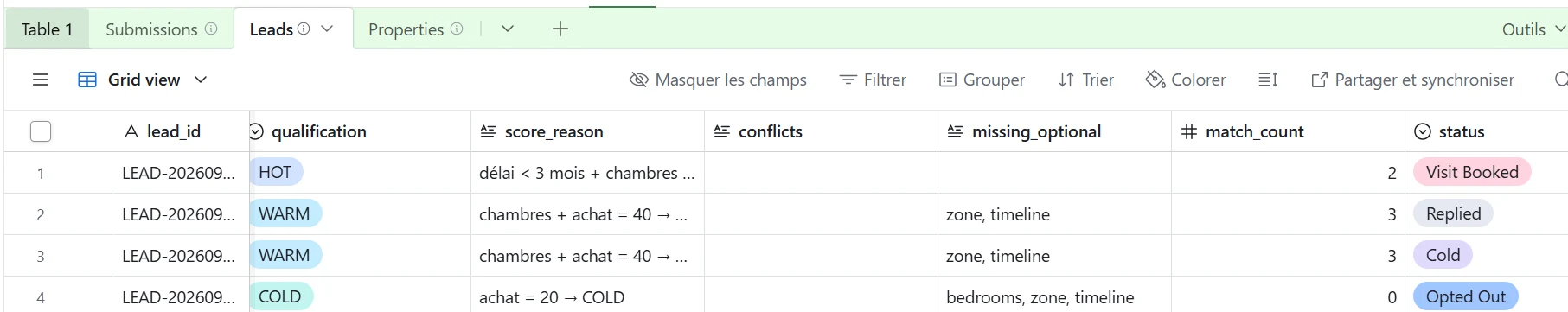 Capture réelle — Qualification des leads dans Airtable — HOT, WARM ou COLD selon des règles déterministes